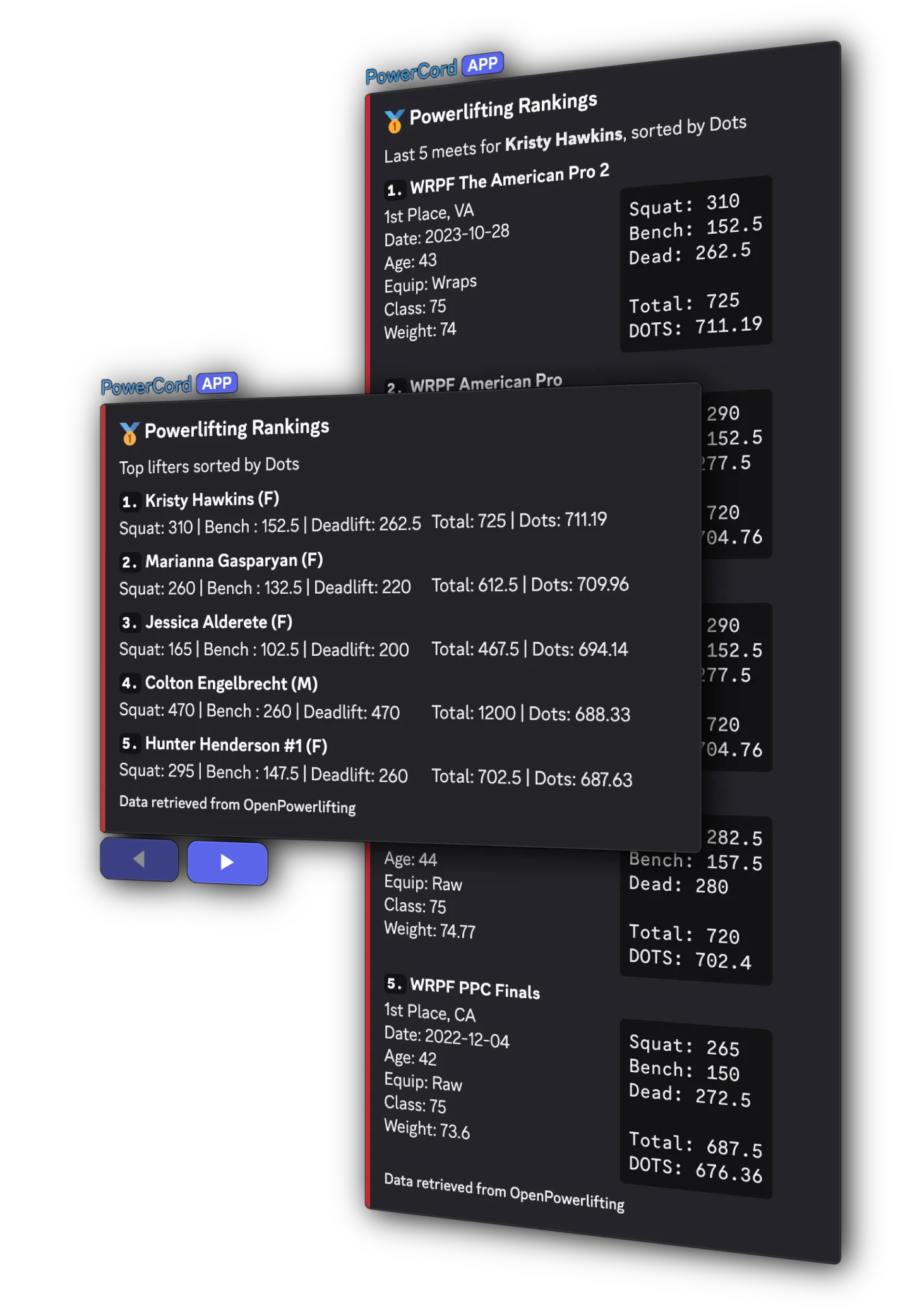 PowerCord meet results, lifter profiles, and top totals in Discord